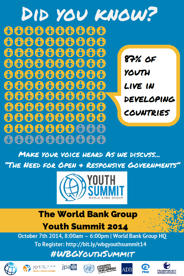 world-bank-group-youth-summit-2014