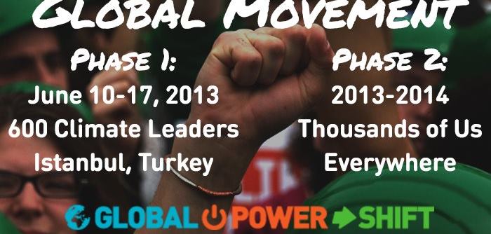 International Gathering on Climate Change
