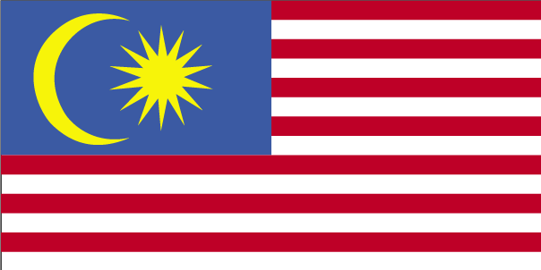 Malaysian Government International (Masters & PhD) Scholarships 2016/