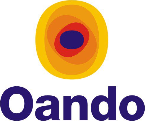 2014 Oando Graduate Trainee Program for Nigerians