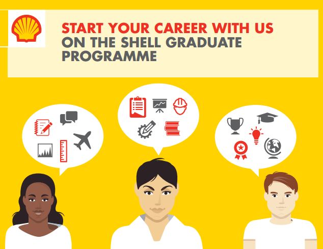Shell South Africa Graduate Programme Employment Opportunities 2015/2016