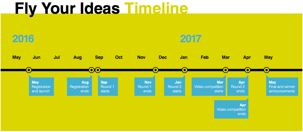 fly-your-ideas-2017