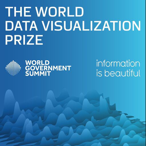 world-data-visualization-prize-2023